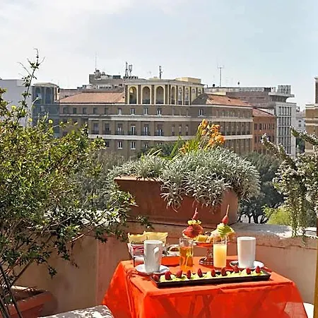 Alpi Hotel Rome
